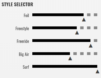 range of style model cabrinha drfiter nafukovaci kite